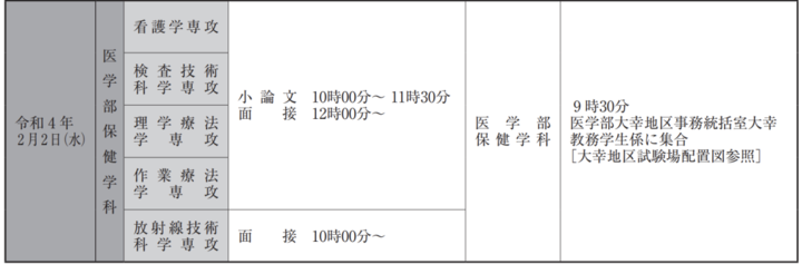 解读22年度日本大学学部招生简章 名古屋大学 纽约华人论坛