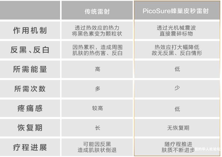 PicoSure_工作區域-1-複本-23.jpg