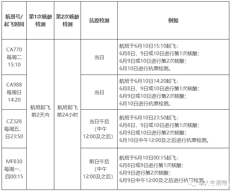 微信图片_20220519101913.png